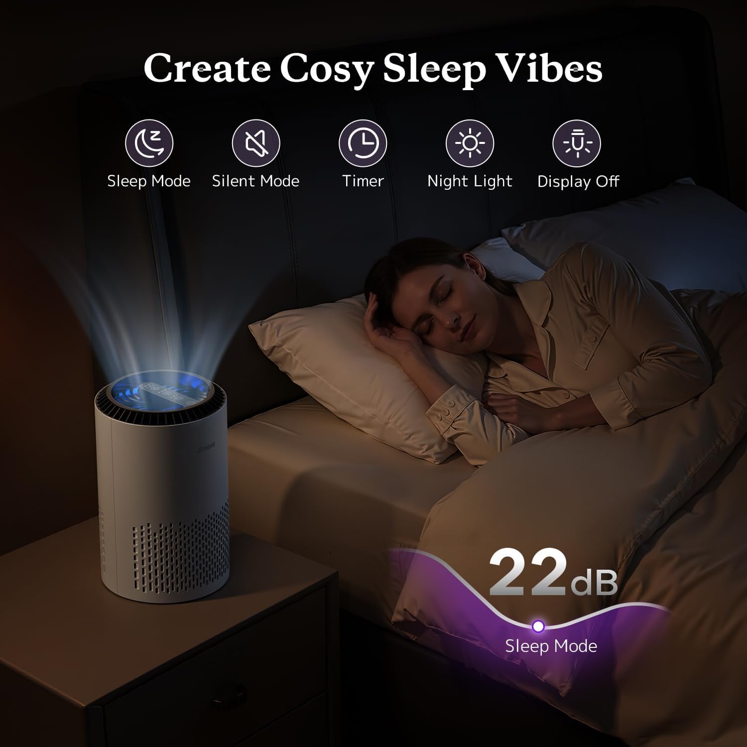 Air Purifiers for Bedroom Home