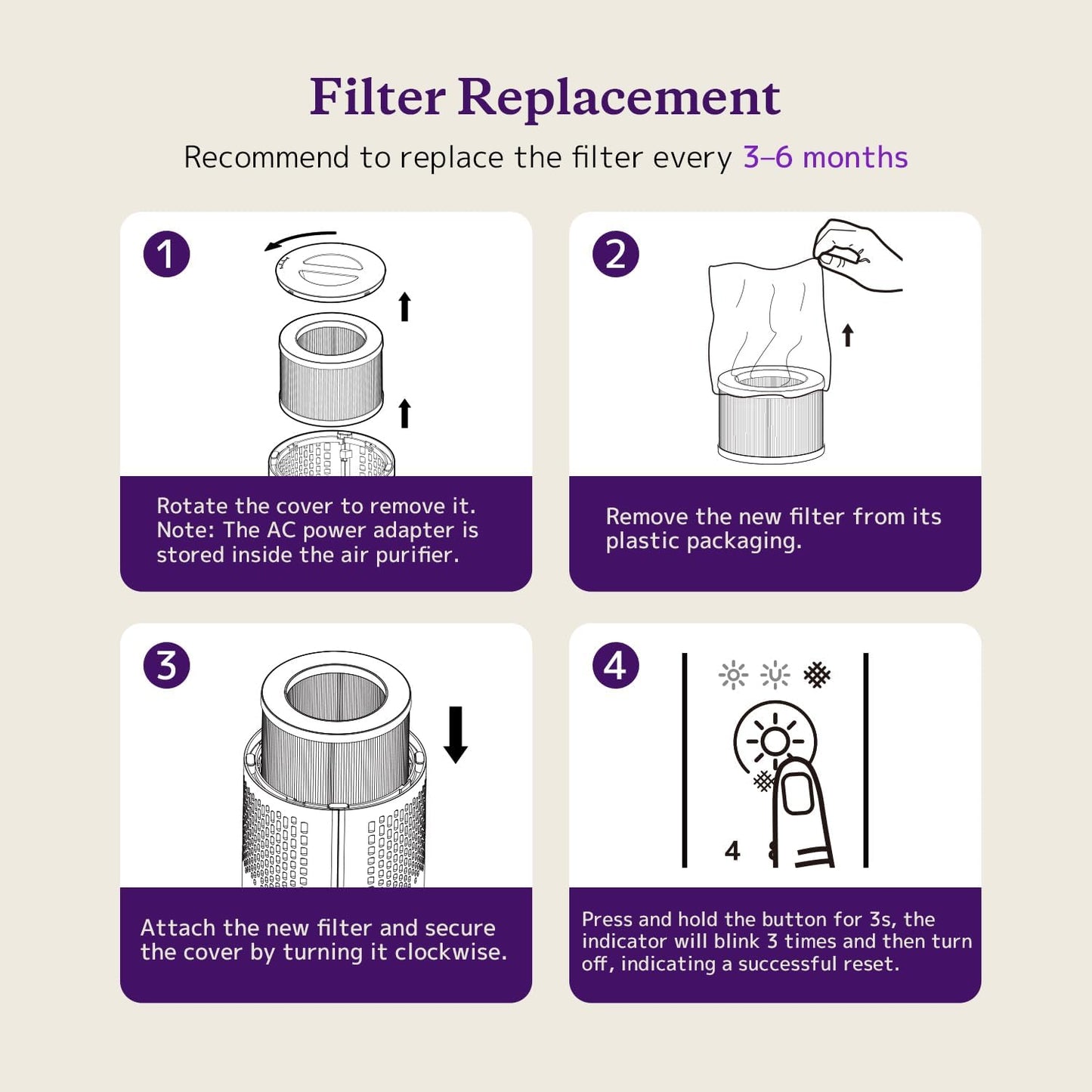 Air Purifiers for Bedroom Home