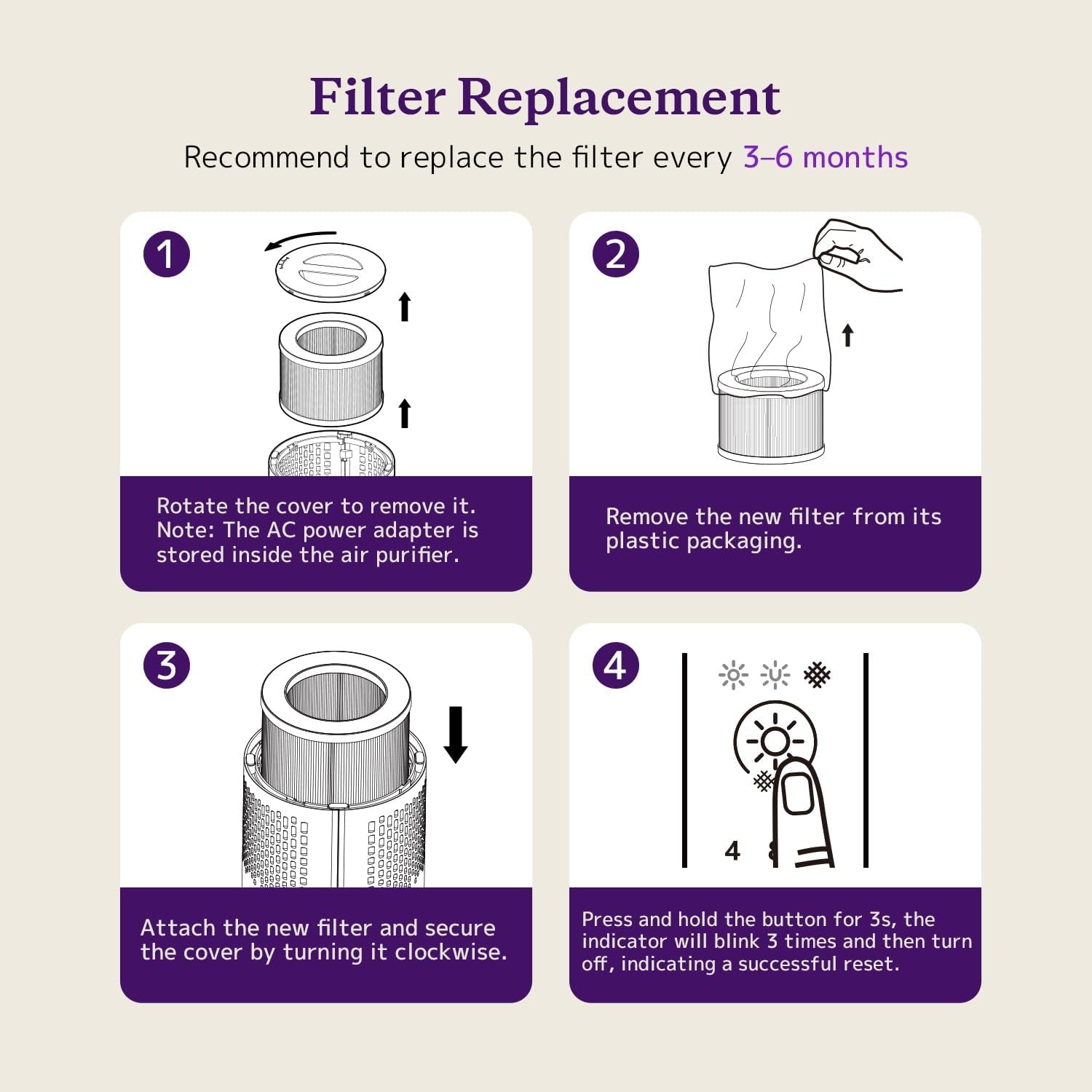 Air Purifiers for Bedroom Home